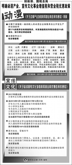 轉型、創新補貼還是長期成長密鑰？——光明日報評動漫產業稅收優惠之效